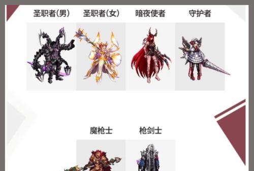 DNF鬼剑士武器幻化外观排行榜