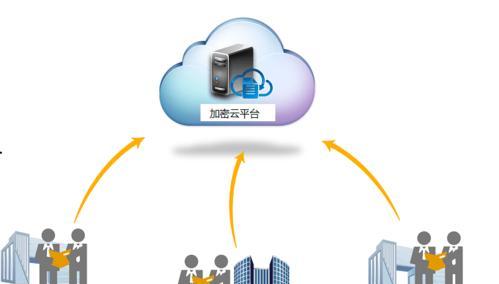 局域网文件传输工具推荐（解决高效）