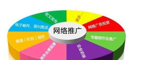 品牌推广的方式和技巧（探索品牌推广的多种策略和方法）