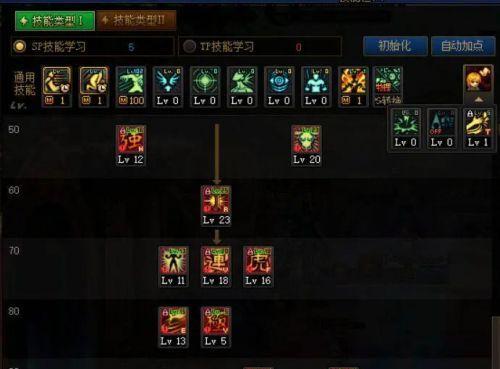 DNF复仇者三觉加点攻略（打造最强复仇者）