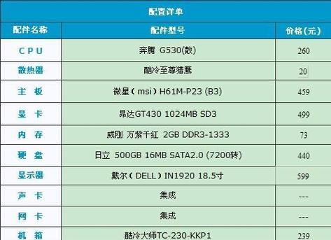 打造高性能台式电脑，畅享无限可能（推荐配置及优势分析）