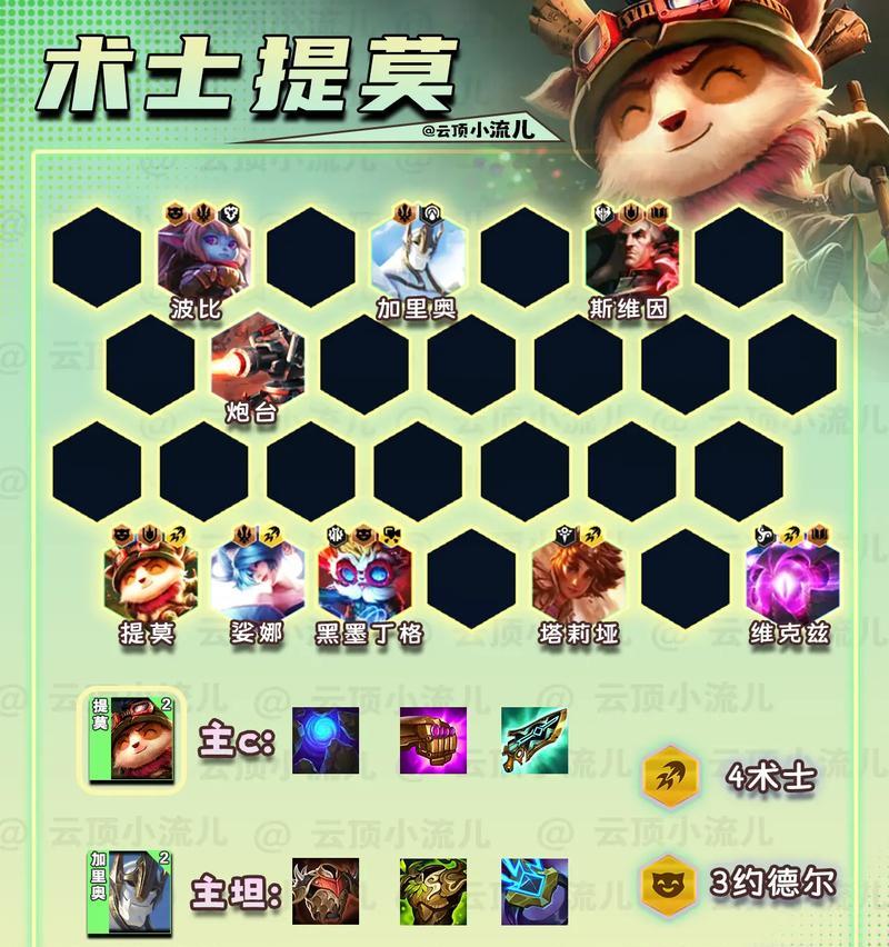 云顶之弈新版本强势阵容大揭秘（掌握这些关键阵容）