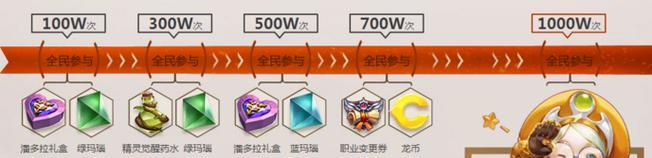 以龙之谷学者转职，什么好（探索龙之谷学者职业的优势和选择）