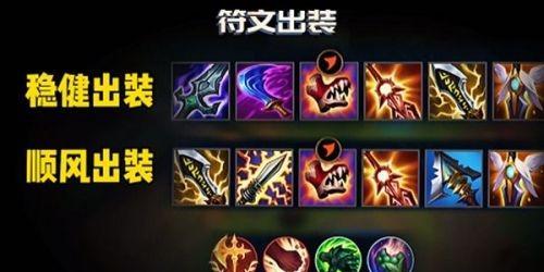 《英雄联盟出装技巧大揭秘》（掌握出装要领）