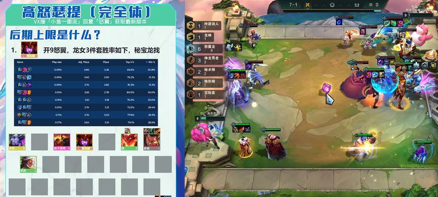 重拾荣光，龙女装备全解析（深入分析LOL龙女出装）