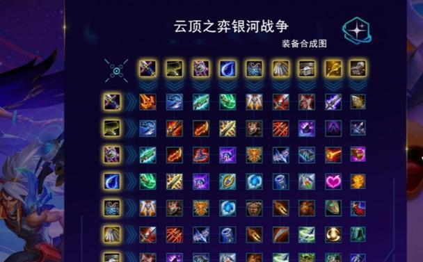 掌握最新云顶之弈装备合成图，策略升级无往不利（精准操作装备合成）