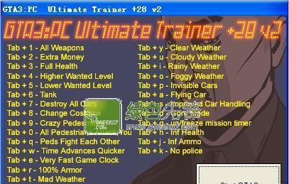 GTA3秘籍输入方法大揭秘（快速获得超能力和无敌装备的秘籍手册）