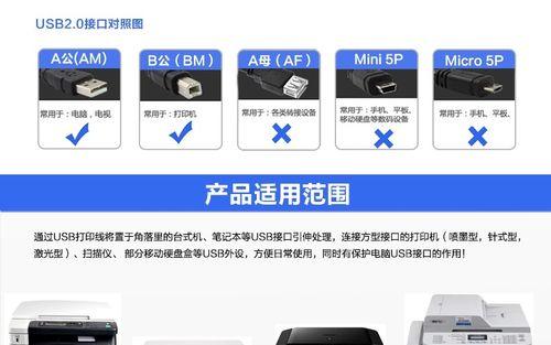 惠普打印机数据线接口的选择与应用（了解惠普打印机数据线接口）