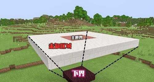 快速找到末地城的指令详解（Minecraft玩家必备的末地城寻找秘籍）