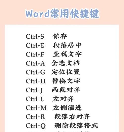 电脑上的快捷键（掌握截图技巧）
