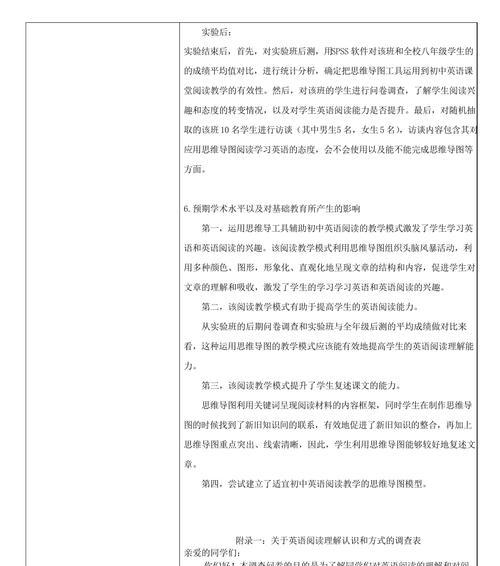 探索有效的问卷设计思路（关键因素）