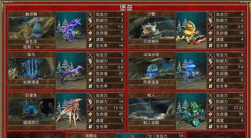英雄无敌3技巧心得是什么？技巧内容是什么？