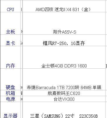 4000组装电脑配置清单怎么选？预算4000元能买到哪些电脑配置？