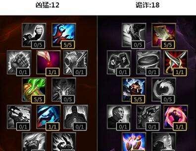 最新lol影流之主出装顺序是什么？如何根据局势选择装备？