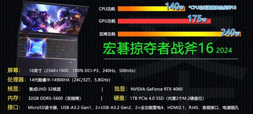 主频和睿频的区别是什么？如何影响电脑性能？