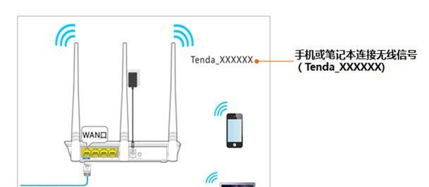 无线网路由器断电重启后无信号如何处理？