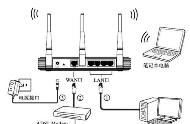 随身wifi与路由器连接车辆的步骤是什么？