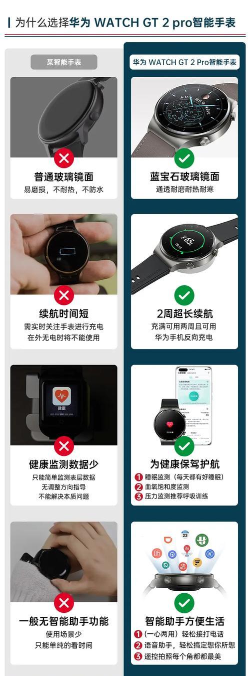 智能手表录制加密门禁卡的操作方法是什么？