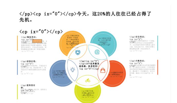 环形网络设计报告应包含哪些关键内容？如何撰写一份详细的报告？