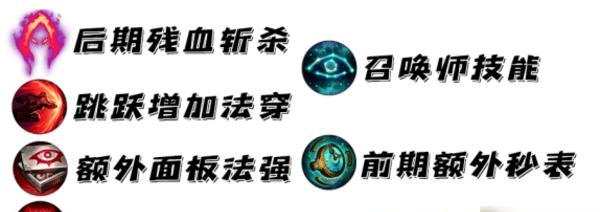 老鼠符文s11怎么出装？出装顺序和选择依据是什么？