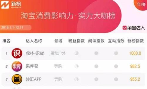 如何在淘宝上网购商品？遇到问题如何解决？