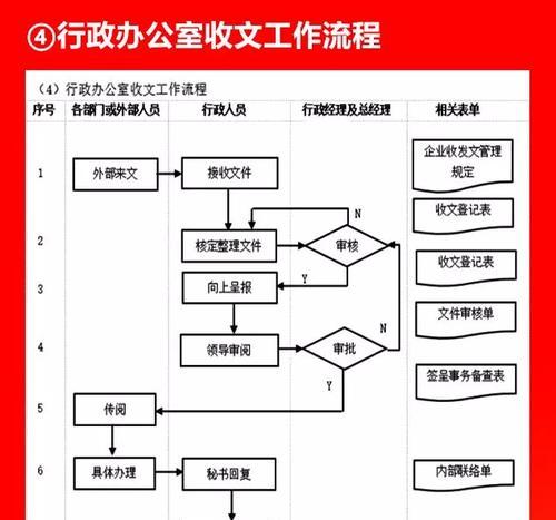 冒险岛口袋任务流程图怎么查看？常见问题有哪些？