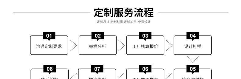 东莞教室吸顶音箱定制价格是多少？定制流程是怎样的？