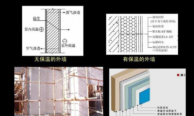 我的世界护城河如何构造？有哪些有效的构造方法？
