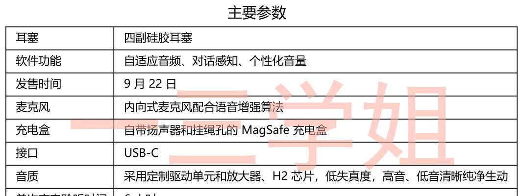 蓝牙耳机配对失败怎么办？有解决方法吗？