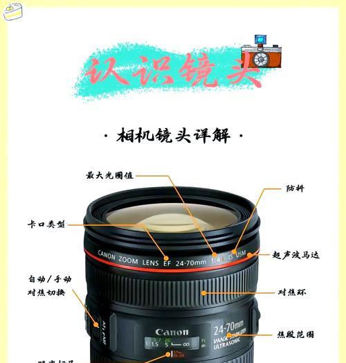 单反镜头清洗有哪些技巧和方法？