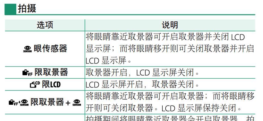 富士相机屏幕取景器黑屏怎么办？如何进行故障排除？