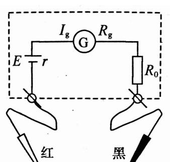 电源内部电子移动的原理是什么？负极到正极有什么影响？