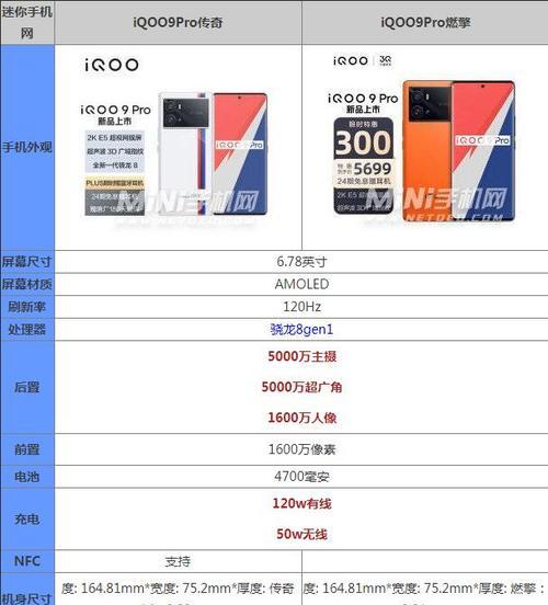 iqoo9pro充电器兼容性如何？