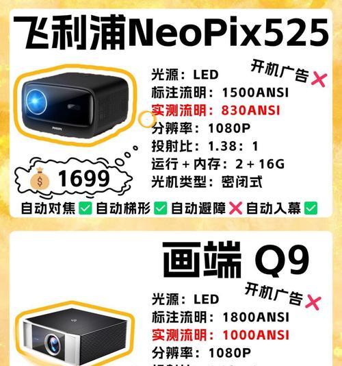 投影仪投射比的含义是什么？