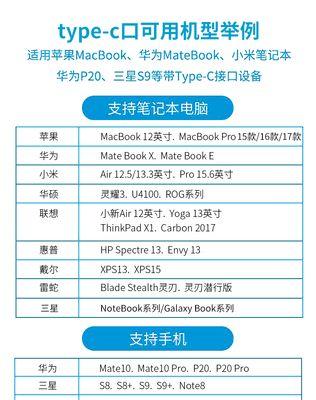 投影仪如何连接有线电视？需要哪些设备？