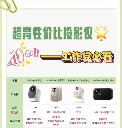 投影仪时间到了应该更换哪些部件？