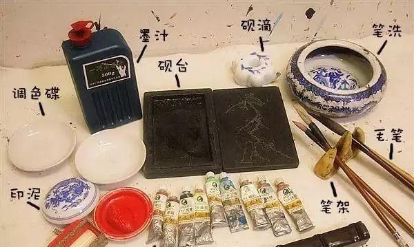 酒杯投影仪制作方法？需要哪些材料和工具？