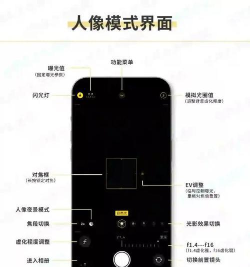 苹果15手机盒子拍照功能如何设置？设置后拍照效果如何？