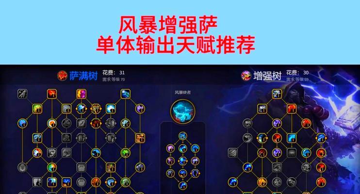 魔兽世界小龙人战士打法是什么？如何有效攻击？
