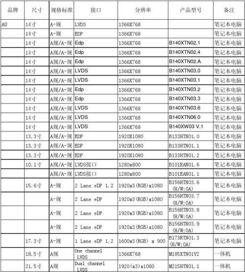 投影仪支架工字夹使用方法是什么？