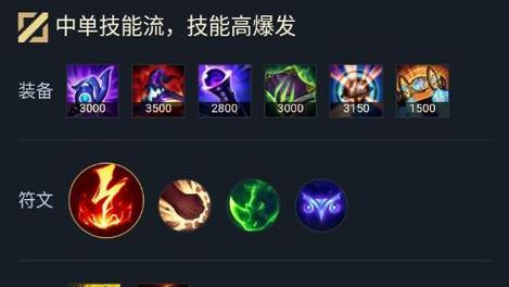 王者荣耀中30法术伤害的装备是什么？这件装备的属性和效果如何？