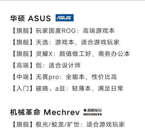 笔记本电脑换新电脑多少钱？如何选择合适的预算？