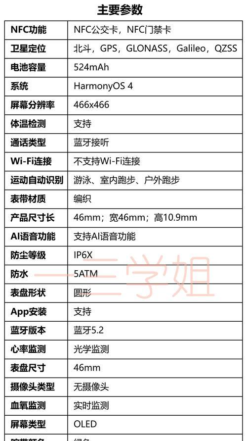 大学生选购智能手表的建议是什么？
