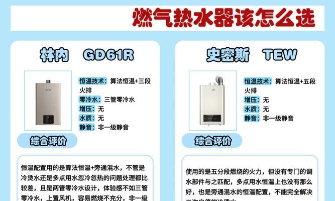 哪些电器可以连接天然气热水器使用？