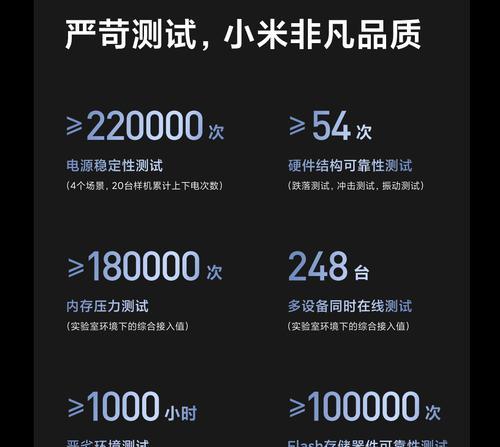 红米路由器5g设置方法是什么？设置后如何优化网络？