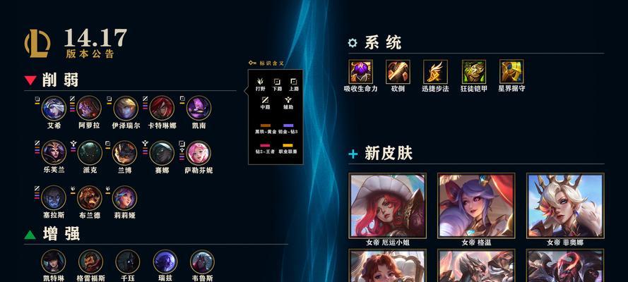 英雄联盟新推出的法师装备是什么？这件装备的属性如何？