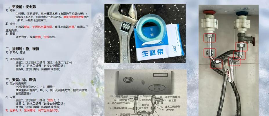 热水器混合阀的正确名称是什么？