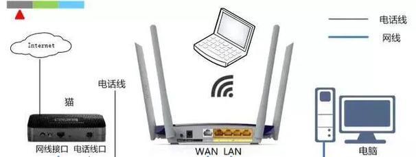 如何请求他人帮忙安装路由器？