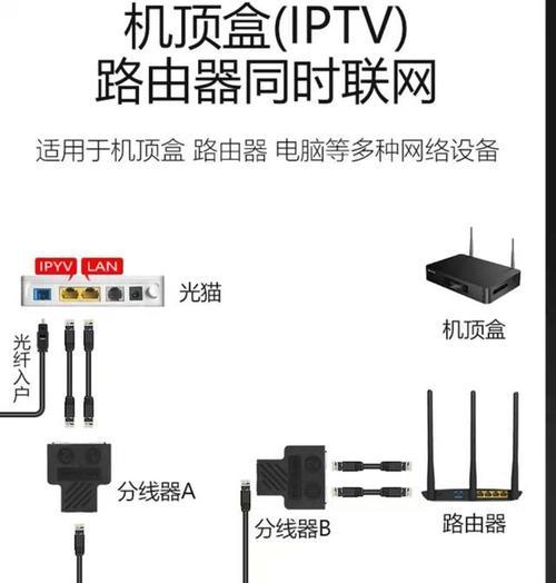 有机顶盒如何连接电视？连接步骤和注意事项有哪些？