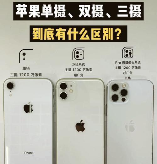 苹果手机红外摄像头检测技巧？